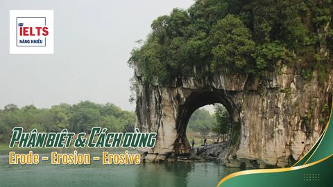 Phân biệt & Cấu trúc chuẩn: Erode - Erosion - Erosive