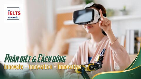 Bộ từ Innovate – Innovation – Innovative: Cách ghi điểm Paraphrase Task 2